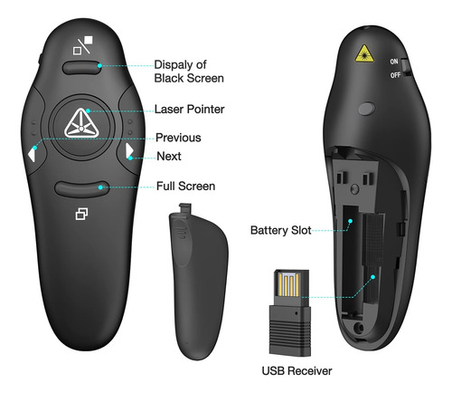 Presentador Inalámbrico Presentation Clicker Control Usb Rem