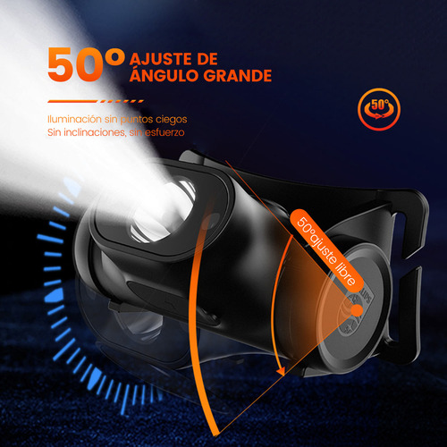 Philips Lampara Cabeza Linterna Led Minera Recargable Con Se