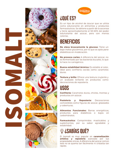 Isomalt Sustituto De Azúcar Ideal Para Caramelizar 2 Kg