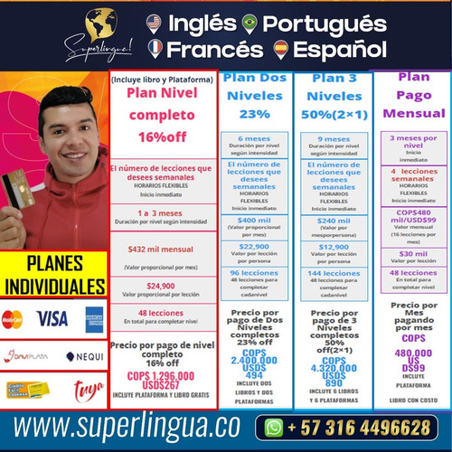 Imagen 8 de 10 de Clases Y Cursos De Inglés, Francés Y Portugués
