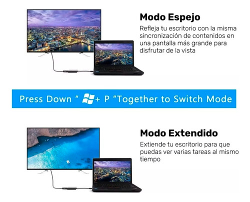 Imagen 3 de 11 de Adaptador Conversor Usb 3.0 A Hdtv