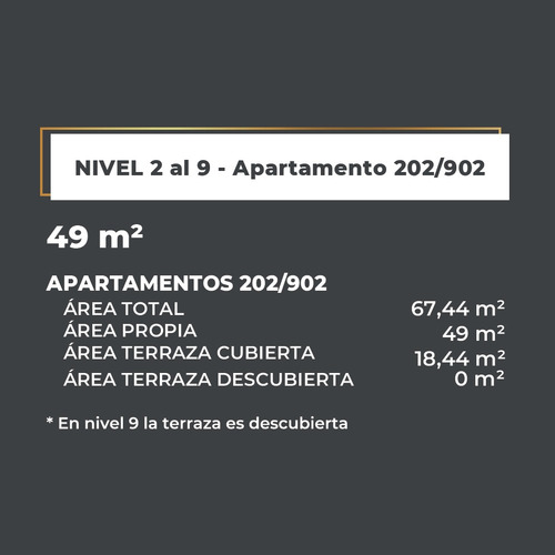 Dueño Directo Vende Espectacular Apartamento De 1 Dormitorio Al Frente En El Cordón Con Parrillero. Gran Metraje Interior E Importante Terraza! Edificio Henko Soho!