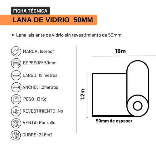 2 Lana De Vidrio Sin Revestimiento 50mm 21,6m2. Isoroof