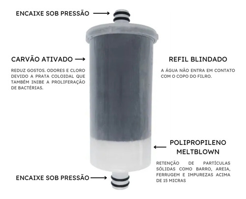 Vela Refil Blindado Torneira Com Filtro Universal Pro Saúde Cor Cinza
