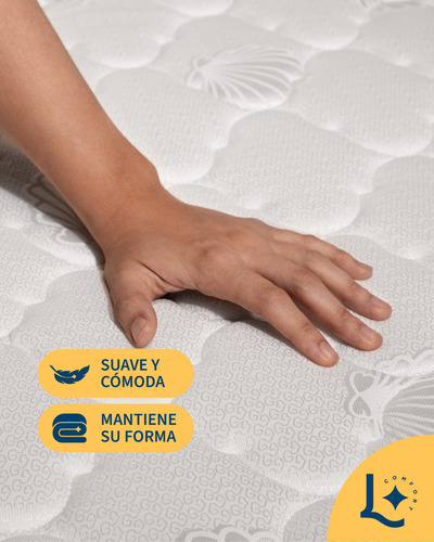 Colchon Matrimonial De Resortes En Caja 135x190x17cm, Laila Basic