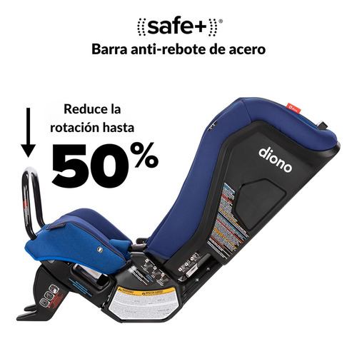 Asiento De Auto Diono Radian 3rxt Safeplus, Convertible De Recién Nacido A 10 Años, Slim 3 En Fila, Barra Anti-rebote, Seguridad Premium, Color Blue Sky