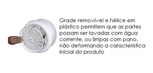 Imagem 6 de 7 de Exaustor De Ambientes Itc Tradicional Para Divisórias