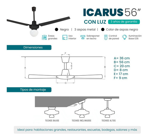 Imagen 5 de 8 de Ventilador Negro Con Lampara Para Techo Masterfan Icarus