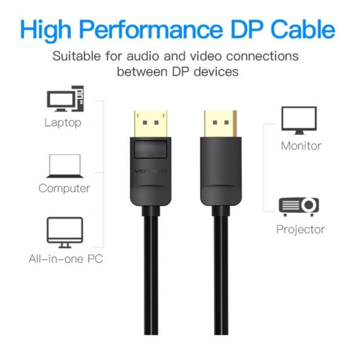 Cable Premium Display Port A Display Port 1.2 Vention 1,5 Mt