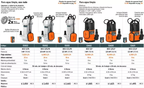 Bomba sumergible metálica para agua limpia uso rudo 1/2 HP, Bombas  Sumergibles, 15001