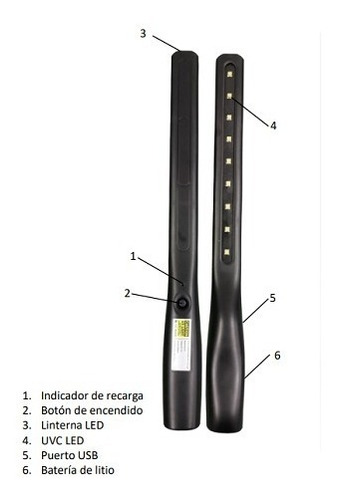 Imagen 2 de 6 de Esterilizador Sanitizante Uv Led Linterna Bateria Uv01