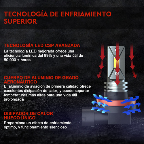 Kit De Focos Led Para Ford Edge 2007-2010 9005 H11