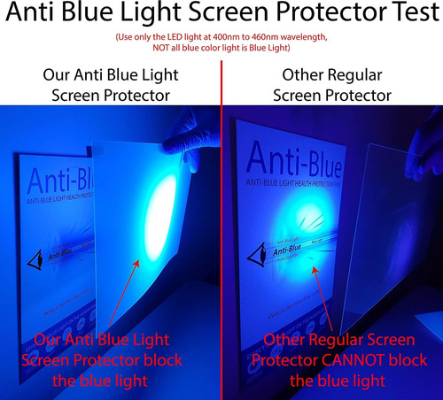 Imagen 3 de 6 de Protector De Pantalla Antiluz Azul 3 Unidades Para Portat