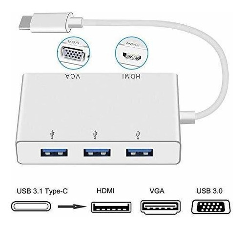 Adaptador Usb 31 Tipo C A Hdmi 4 K Weton Usb C A Hdmi Vga Dv