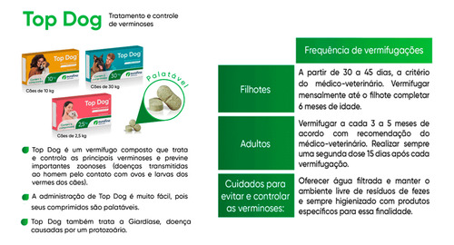 Top Dog Vermífugo Ouro Fino 30kg - Combate Vermes!
