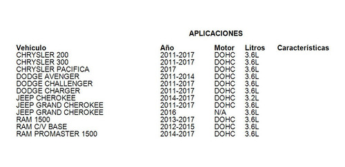 Sensor Arbol De Levas Dodge Challenger 2017 3.6l Mopar