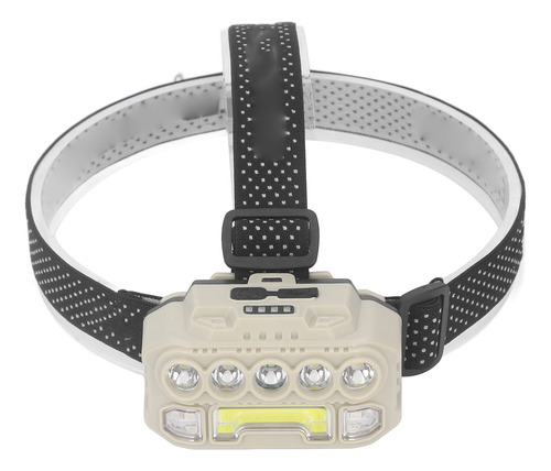 Faros Led Cob Para Acampar Al Aire Libre Ajustables