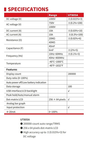 Tester Multitester Data Logger Usb Pc Rms Cd