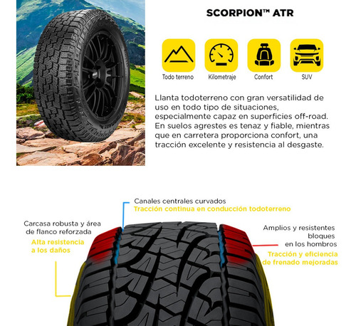 Llanta 175/70r14 Pirelli Scorpion Atr 88h