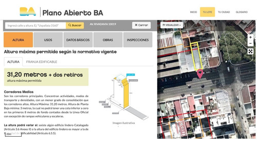Imagen 5 de 6 de Venta Local Excelente Ubicación Uso Comercial