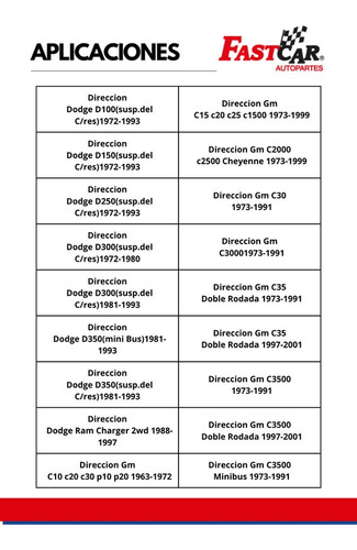 1 Amortiguador Direccion Gm C15 C20 C25 C1500 1973 A 1999