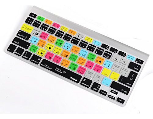 Atajos De Teclado De Adobe Photoshop, Teclas Rápidas, Teclad