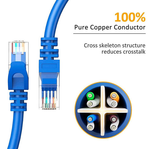 Cable De Red Cat 6e 30 Metros Trautech Pach Cord Utp Rj45 Te
