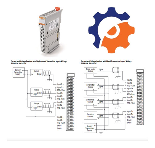 Allen Bradley 5069-iy4 Módulo De 4 Entradas A Termopar
