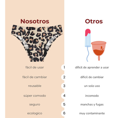 Traje De Baño Para Periodo Luna Segura Bikini Atlas Animal P Caqui Ech