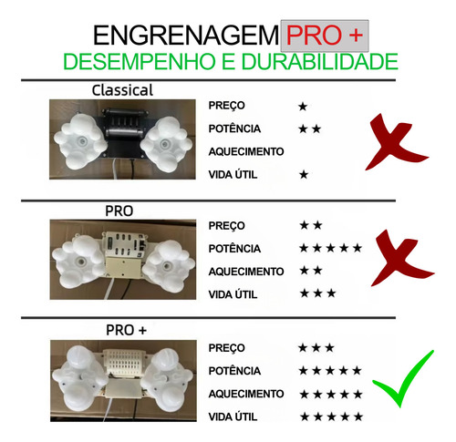 Colete Shiatsu Massageador Cervical Profissional Pro+ 4 D - 3 D X - Costas Pescoço Lombar Ombros Pernas Com 8 Nós E Infravermelho Portátil Com Bolsa Para Alívio Diário