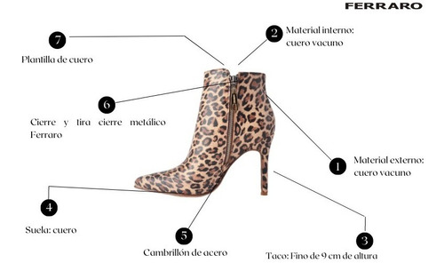Botas Botinetas Con Cierre De Mujer - Deva - Ferraro