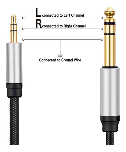 Cable De Audio De 35 Mm A 635 Mm 10 Pies, Terminal De Oro
