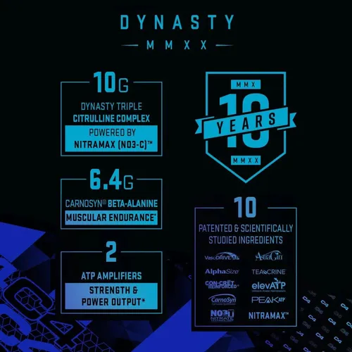 Cellucor C4 Dynasty Pre Entreno