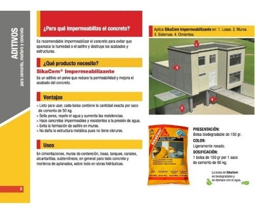 Imagen 3 de 3 de Sikacem Impermeabilizante- Refuerzo Para Cemento