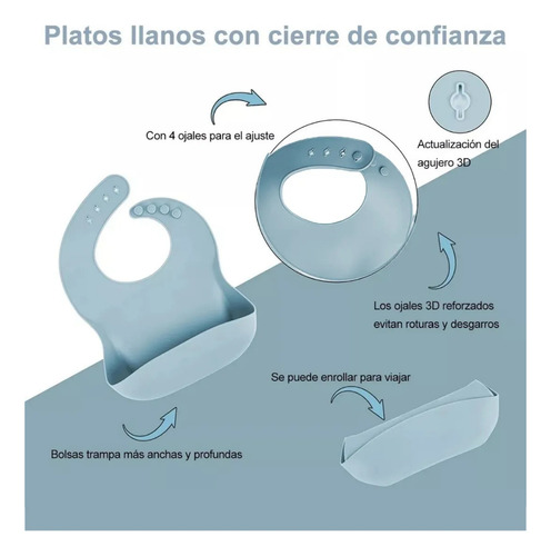 Set De Alimentacion Regalo Bebes Silicona Plato Bowl Complet Azul Petróleo