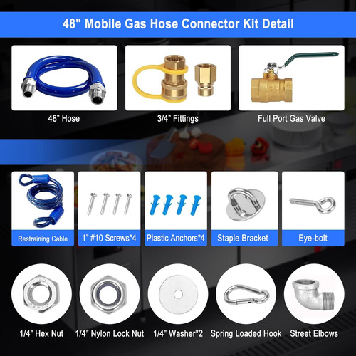 Kit De Sistema De Seguridad 1675kit48, Kit De Conector De Ma