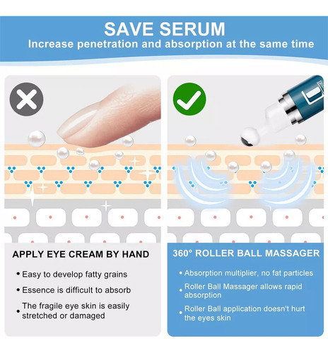 / Suero Para Ojos Y Crema Para Ojeras Debajo De Los Ojos
