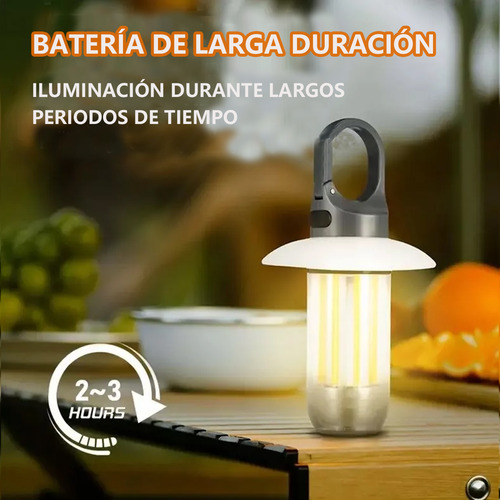 Luz Cálida 225lm Led Retro Lámpara Camping Usb Recargable
