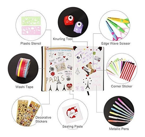 Sicohome Scrapbooking Supplie Scrapbook Kit