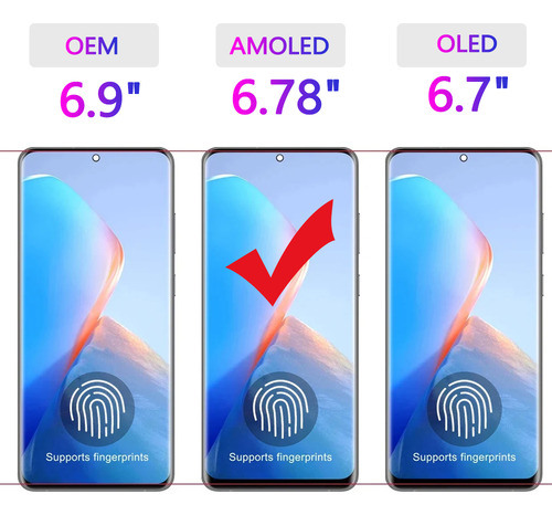 Pantalla Para Samsung S21 Ultra Lcd Display Amoled G998