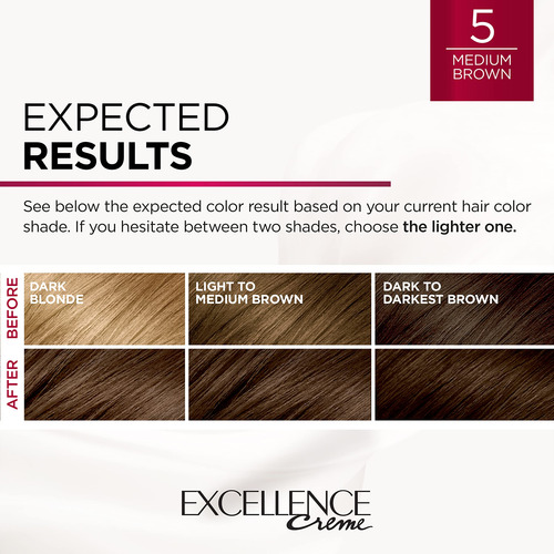 Tinte L'oreal Excellence Creme 5 Marrón Medio, Cobertura