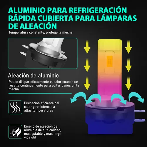 12000lm Faros Led Y Antiniebla Para Kia Sorento 2007-2009