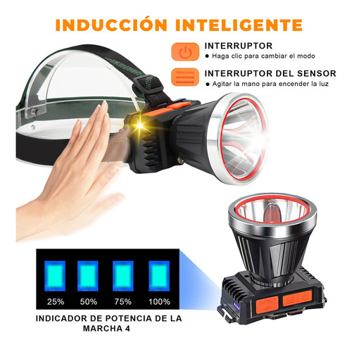 Lámpara Tipo Minero Recargable Y Potente De Cacería Led