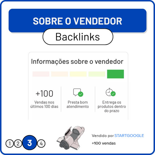 22500 Backlinks Para Aumentar Autoridade De Domínio Seo
