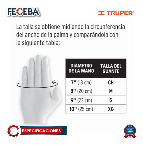 Guantes Poliéster Recubrimiento Nitrilo Talla M Truper 18026 Negro