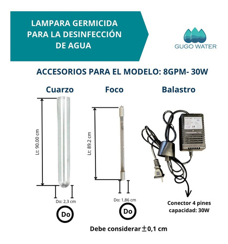 Imagen 3 de 6 de 30 W- Foco Repuesto Uv 30 Watt Desinfección De Agua