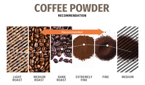 Taza De Café Espresso Recargable De Acero Inoxidable Con Caf