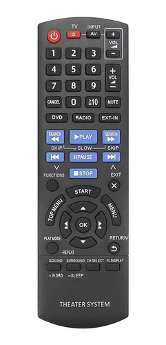 Nueva N2qayb000694 Reemplazar Ajuste Remoto Para Panasonic D