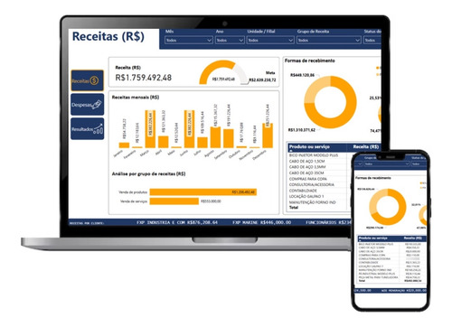 Dashboard Power Bi - Fluxo De Caixa
