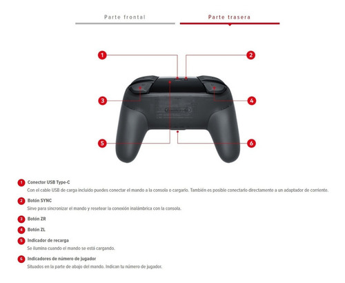 Control joystick inalámbrico Nintendo Switch Pro Controller Japon super smash bros ultimate edition